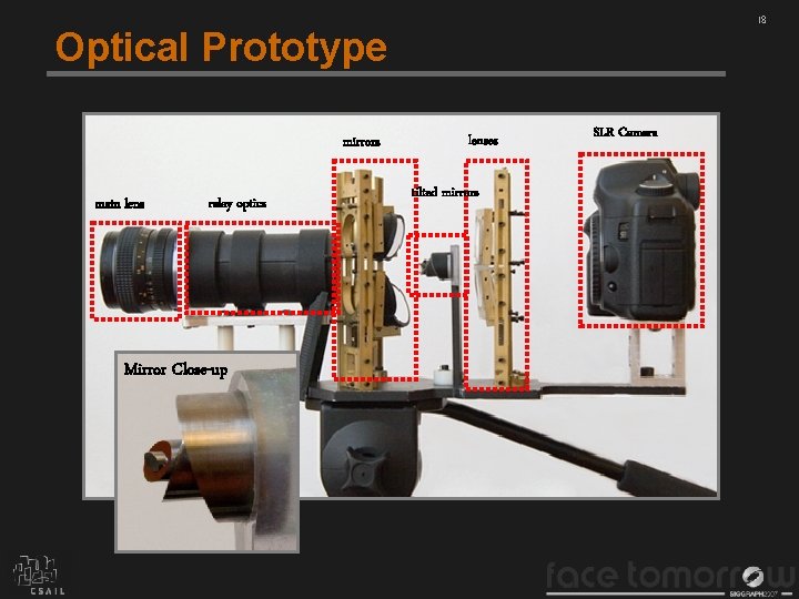 18 Optical Prototype mirrors main lens relay optics Mirror Close-up lenses tilted mirrors SLR