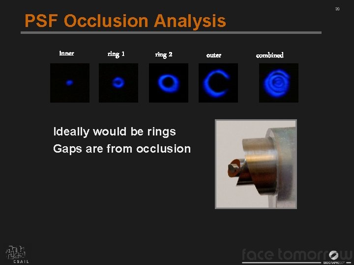 20 PSF Occlusion Analysis inner ring 1 ring 2 Ideally would be rings Gaps