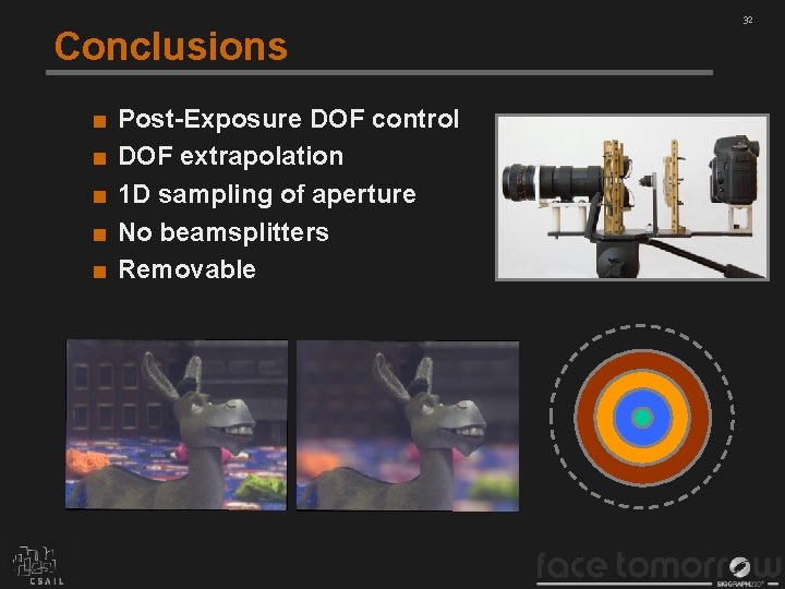 Conclusions ■ ■ ■ Post-Exposure DOF control DOF extrapolation 1 D sampling of aperture