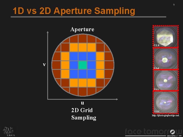 1 D vs 2 D Aperture Sampling 9 Aperture v u 2 D Grid 1 D vs 2 D Aperture Sampling 9 Aperture v u 2 D Grid