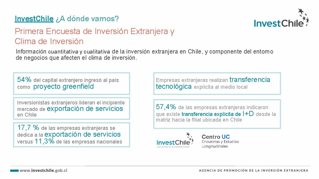 Invest. Chile ¿A dónde vamos? Primera Encuesta de Inversión Extranjera y Clima de Inversión