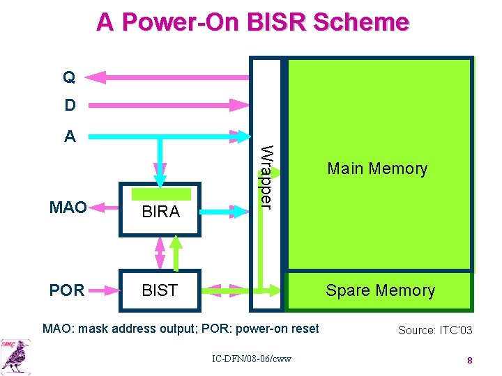 A Power-On BISR Scheme Q D MAO BIRA POR BIST Wrapper A Main Memory