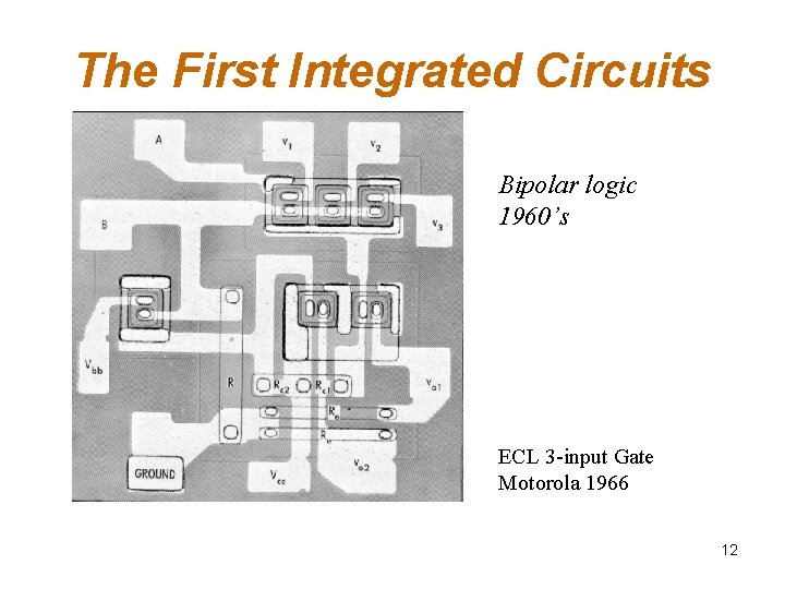 The First Integrated Circuits Bipolar logic 1960’s ECL 3 -input Gate Motorola 1966 12 The First Integrated Circuits Bipolar logic 1960’s ECL 3 -input Gate Motorola 1966 12