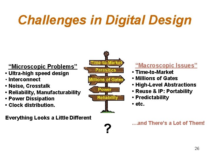 Challenges in Digital Design “Macroscopic Issues” “Microscopic Problems” • Time-to-Market • Millions of Gates Challenges in Digital Design “Macroscopic Issues” “Microscopic Problems” • Time-to-Market • Millions of Gates