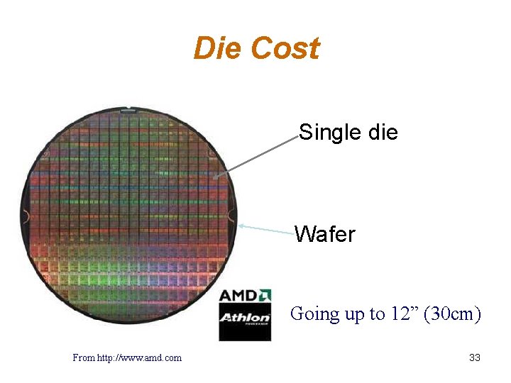 Die Cost Single die Wafer Going up to 12” (30 cm) From http: //www. Die Cost Single die Wafer Going up to 12” (30 cm) From http: //www.