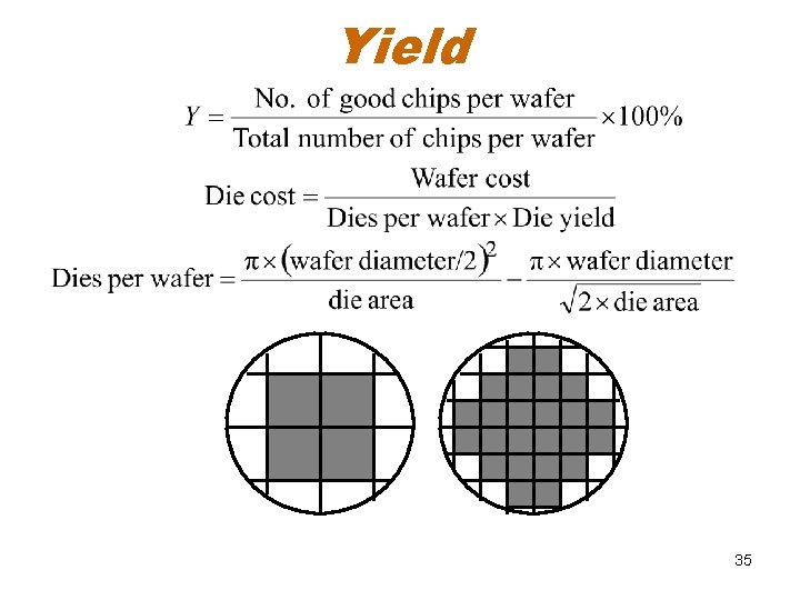 Yield 35 Yield 35