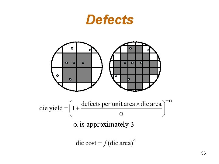 Defects a is approximately 3 36 Defects a is approximately 3 36