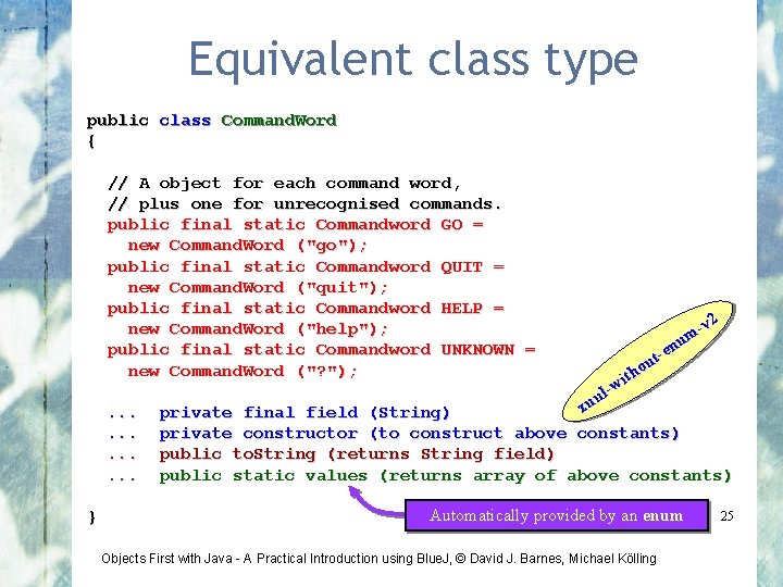 Equivalent class type public class Command. Word { // A object for each command