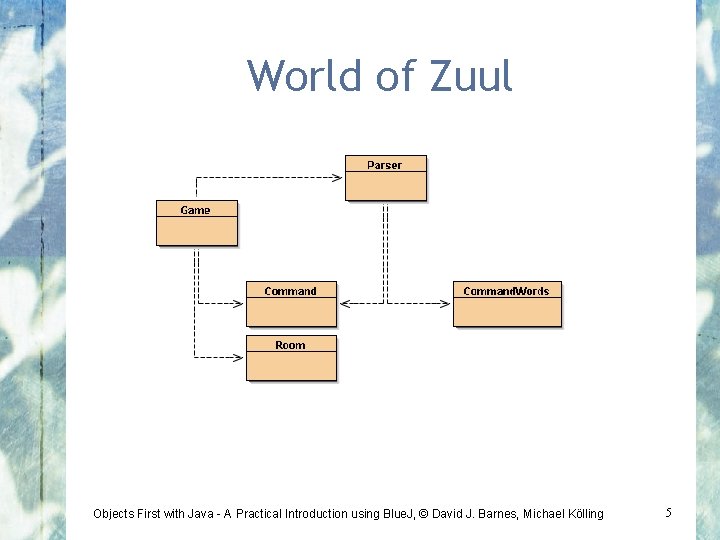 World of Zuul Objects First with Java - A Practical Introduction using Blue. J,