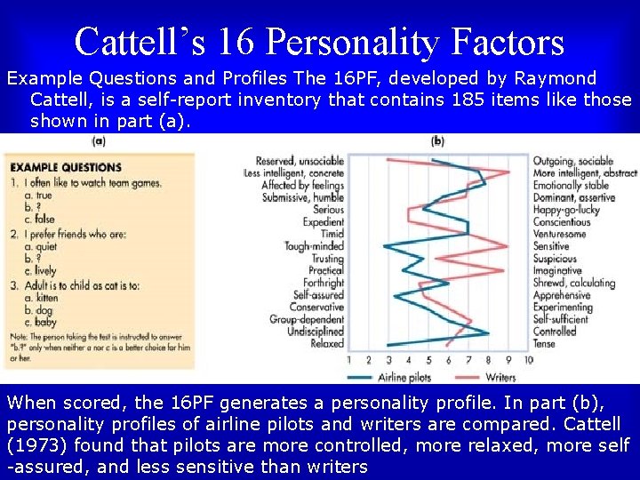 Cattell’s 16 Personality Factors Example Questions and Profiles The 16 PF, developed by Raymond