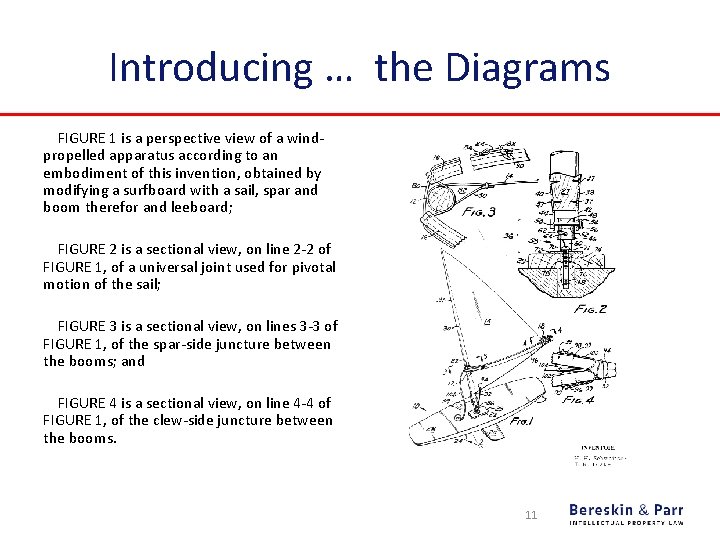 Introducing … the Diagrams FIGURE 1 is a perspective view of a windpropelled apparatus