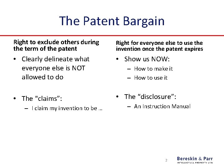 The Patent Bargain Right to exclude others during the term of the patent Right