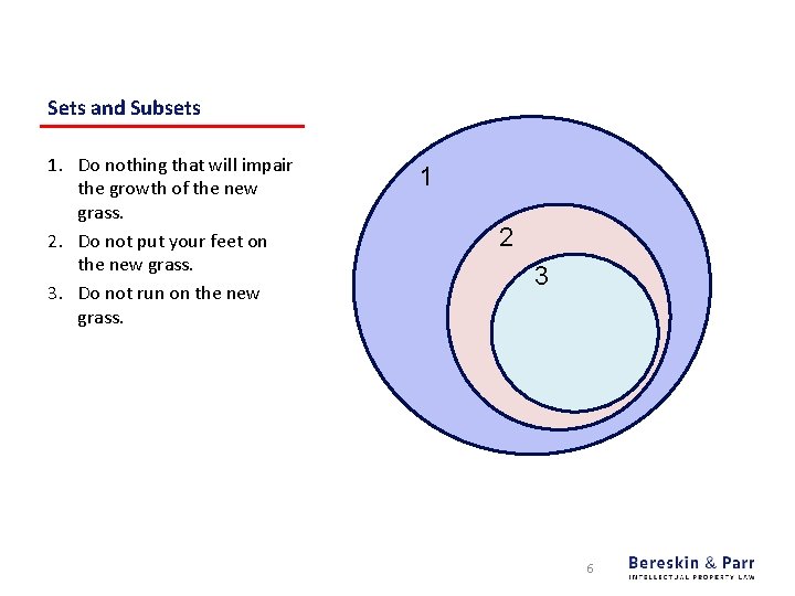 Sets and Subsets 1. Do nothing that will impair the growth of the new