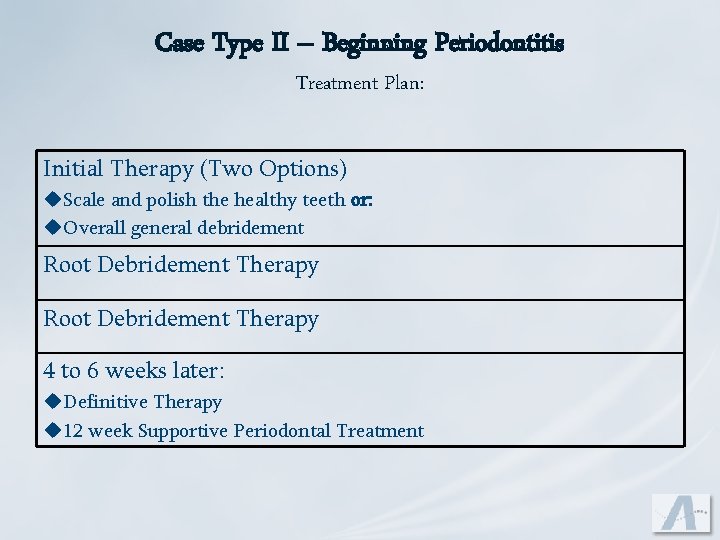 Case Type II – Beginning Periodontitis Treatment Plan: Initial Therapy (Two Options) u. Scale