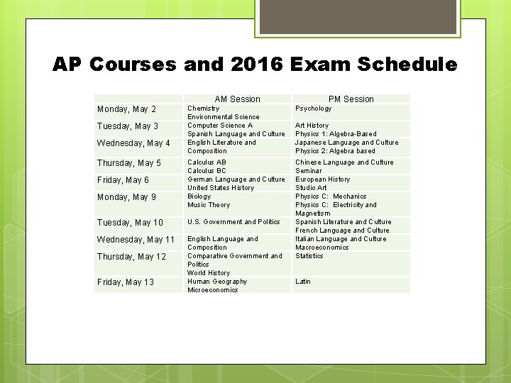AP Courses and 2016 Exam Schedule Monday, May 2 Tuesday, May 3 Wednesday, May