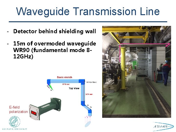 Waveguide Transmission Line - Detector behind shielding wall - 15 m of overmoded waveguide