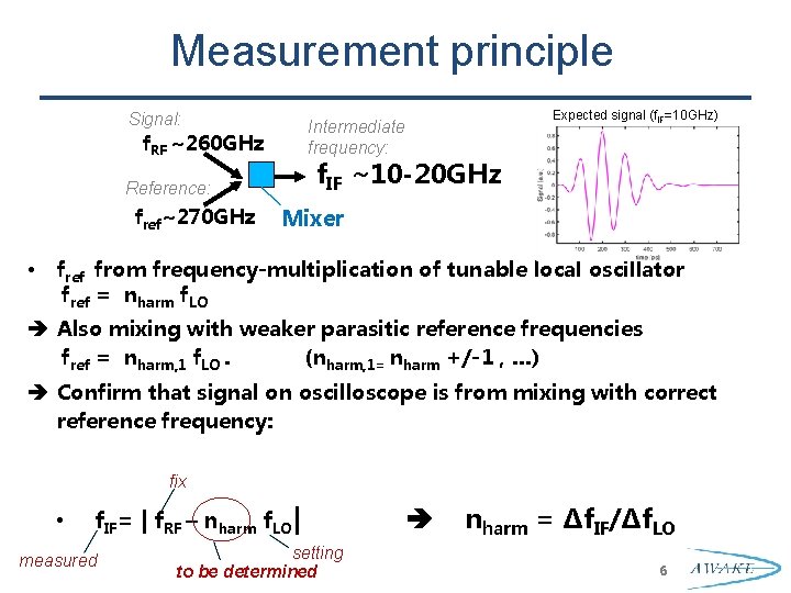 Measurement principle Signal: Intermediate frequency: f. RF ~260 GHz f. IF ~10 -20 GHz