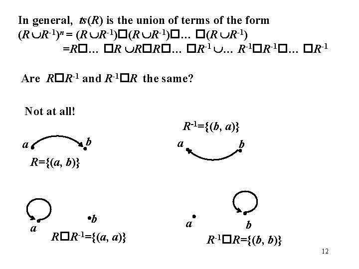 In general, ts(R) is the union of terms of the form (R R-1)n =