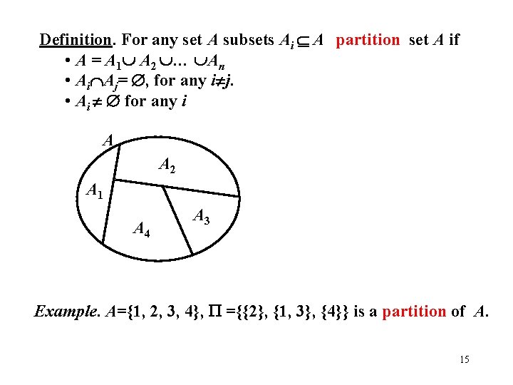 Definition. For any set A subsets Ai A partition set A if • A