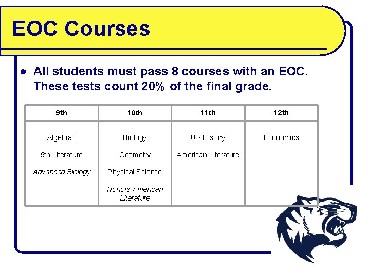 EOC Courses ● All students must pass 8 courses with an EOC. These tests