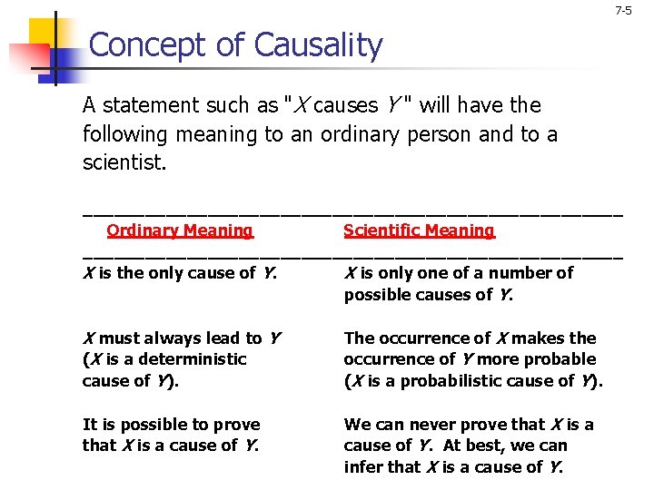 7 -5 Concept of Causality A statement such as "X causes Y " will
