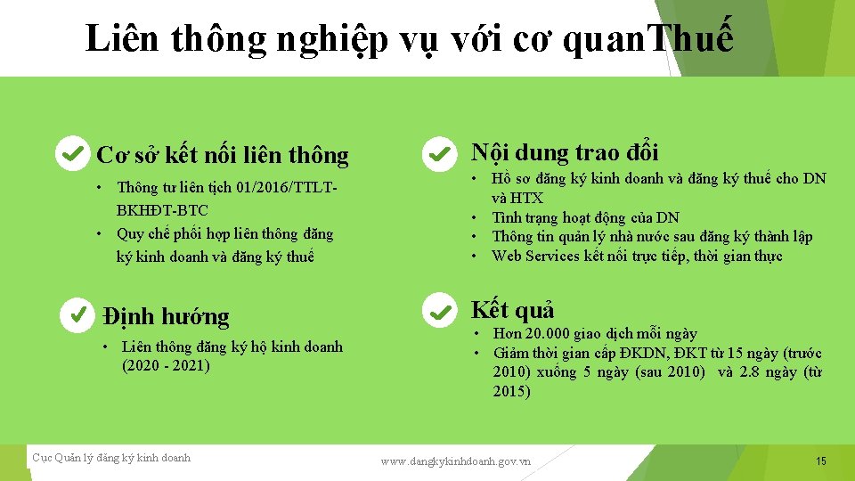 Liên thông nghiệp vụ với cơ quan. Thuế Cơ sở kết nối liên thông