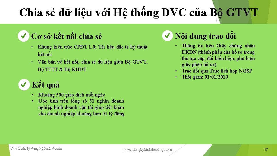 Chia sẻ dữ liệu với Hệ thống DVC của Bộ GTVT Cơ sở kết Chia sẻ dữ liệu với Hệ thống DVC của Bộ GTVT Cơ sở kết