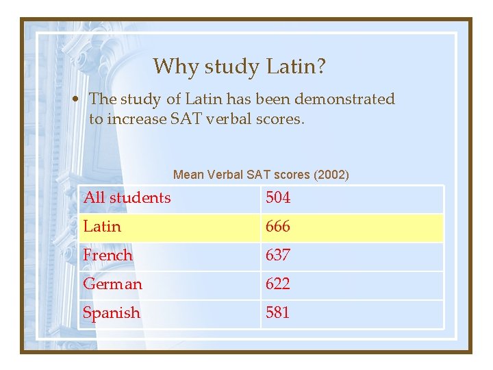 Why study Latin? • The study of Latin has been demonstrated to increase SAT