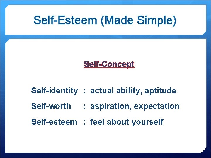 Self-Esteem (Made Simple) Self-Concept Self-identity : actual ability, aptitude Self-worth : aspiration, expectation Self-esteem
