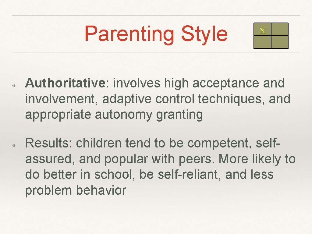 Parenting Style X Authoritative: involves high acceptance and involvement, adaptive control techniques, and appropriate