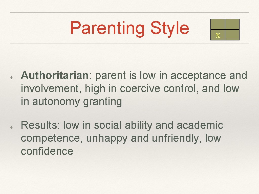 Parenting Style X Authoritarian: parent is low in acceptance and involvement, high in coercive