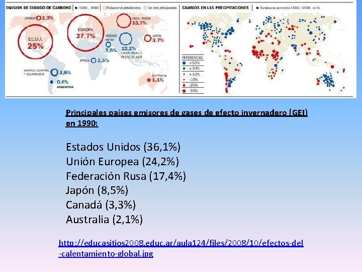 Principales países emisores de gases de efecto invernadero (GEI) en 1990: Estados Unidos (36,