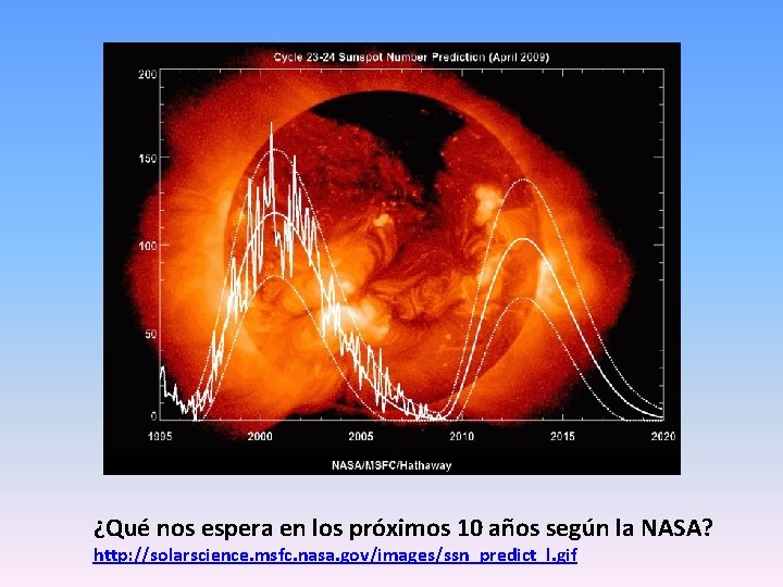 ¿Qué nos espera en los próximos 10 años según la NASA? http: //solarscience. msfc.