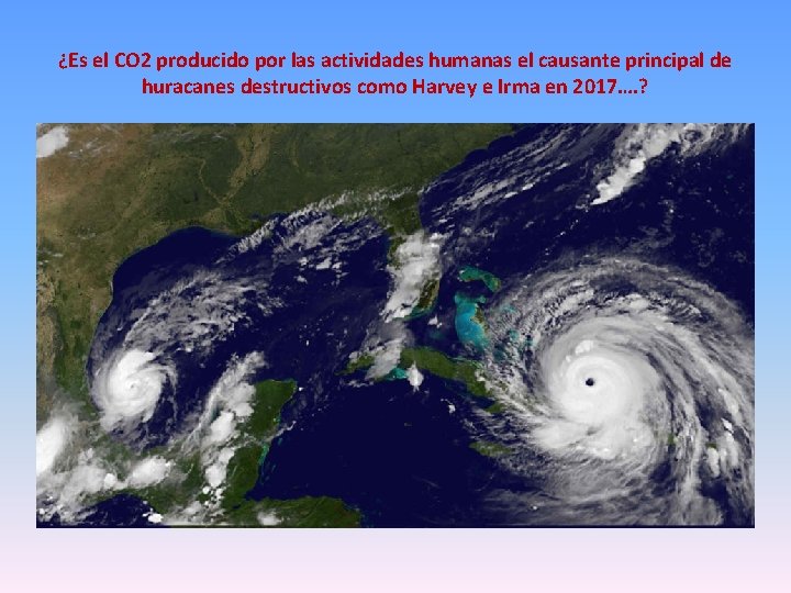 ¿Es el CO 2 producido por las actividades humanas el causante principal de huracanes