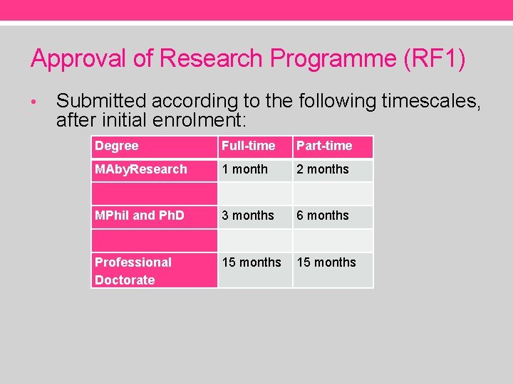 Approval of Research Programme (RF 1) • Submitted according to the following timescales, after