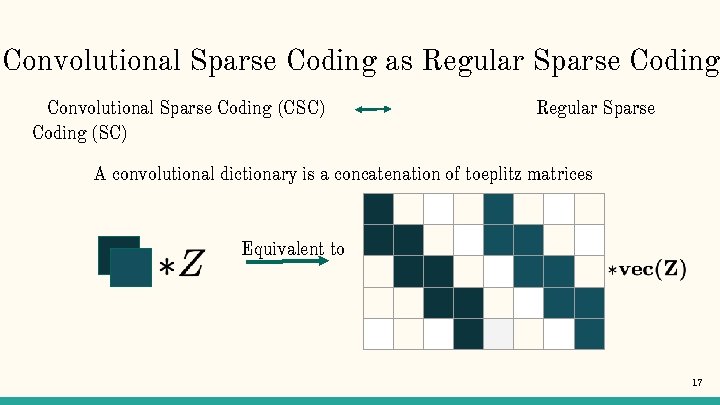 Convolutional Sparse Coding as Regular Sparse Coding Convolutional Sparse Coding (CSC) Coding (SC) Regular