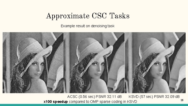 Approximate CSC Tasks Example result on denoising task ACSC (0. 56 sec) PSNR 32.