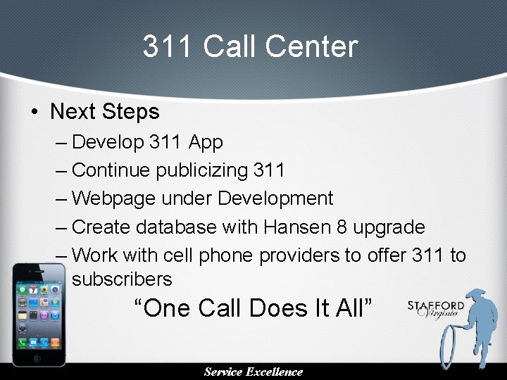 311 Call Center • Next Steps – Develop 311 App – Continue publicizing 311