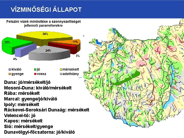 VÍZMINŐSÉGI ÁLLAPOT Duna: jó/mérsékelt/jó Mosoni-Duna: kiváló/mérsékelt Rába: mérsékelt Marcal: gyenge/jó/kiváló Ipoly: mérsékelt Ráckevei-Soroksári Dunaág: