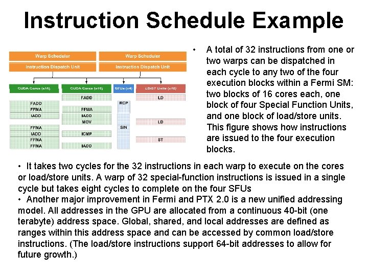 Instruction Schedule Example • A total of 32 instructions from one or two warps