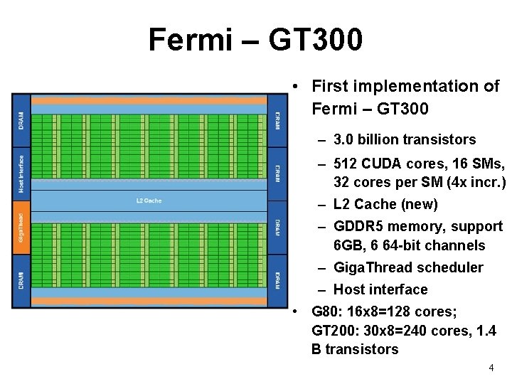 Fermi – GT 300 • First implementation of Fermi – GT 300 – 3.