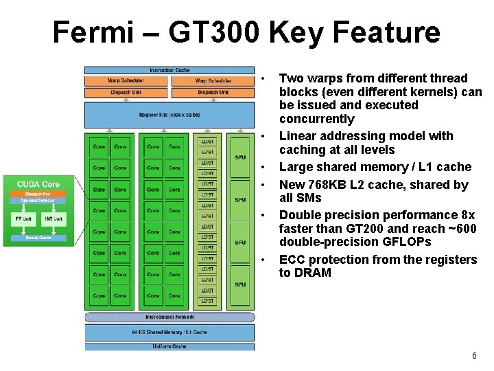 Fermi – GT 300 Key Feature • • • Two warps from different thread