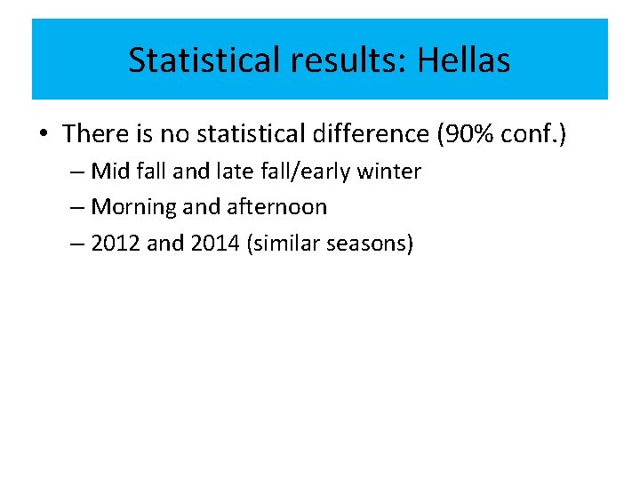 Statistical results: Hellas • There is no statistical difference (90% conf. ) – Mid