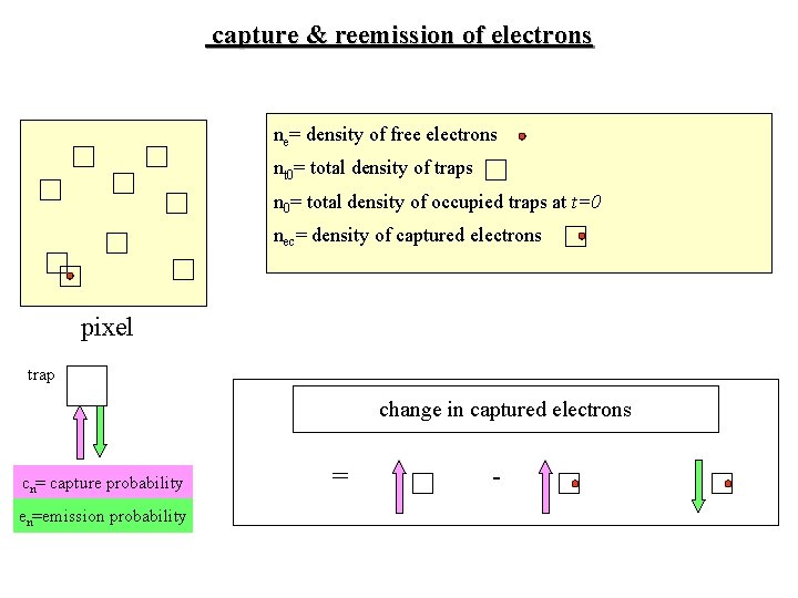 capture & reemission of electrons ne= density of free electrons nt 0= total density