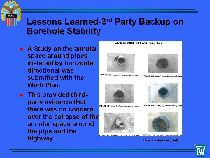 Lessons Learned-3 rd Party Backup on Borehole Stability l A Study on the annular