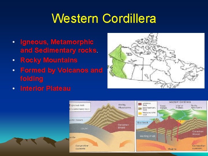 Western Cordillera • Igneous, Metamorphic and Sedimentary rocks • Rocky Mountains • Formed by