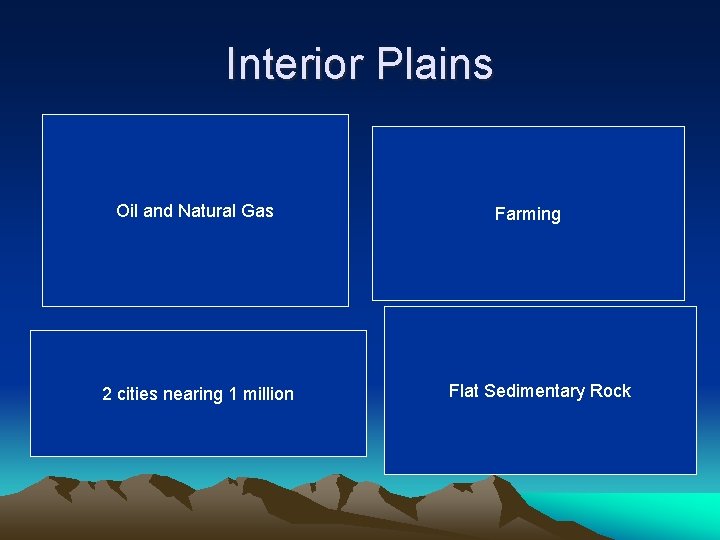 Interior Plains Oil and Natural Gas 2 cities nearing 1 million Farming Flat Sedimentary