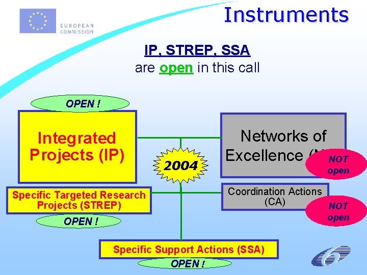 Instruments IP, STREP, SSA are open in this call OPEN ! Integrated Projects (IP)