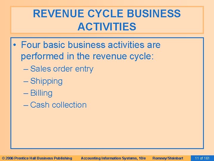 REVENUE CYCLE BUSINESS ACTIVITIES • Four basic business activities are performed in the revenue