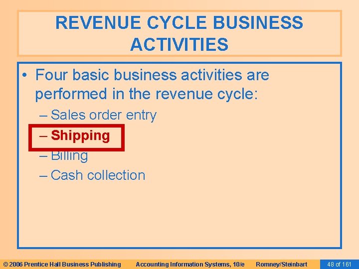 REVENUE CYCLE BUSINESS ACTIVITIES • Four basic business activities are performed in the revenue